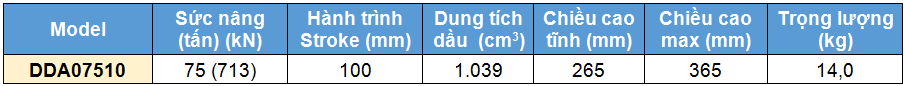 Kich 2 chieu bang nhom 75 tan 100 mm, kich 2 chieu