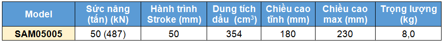 Kich 1 chieu bang nhom 50 tan 50 mm, kich 1 chieu, SAM Single acting aluminium cylinder