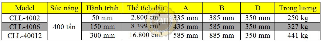 single acting lock nut cylinders, cll-4006, hydraulic cylinder, hydraulic jack, duplex/shanghai, kich thuy luc 1 chieu, bom tay thuy luc, bom dien thuy luc,