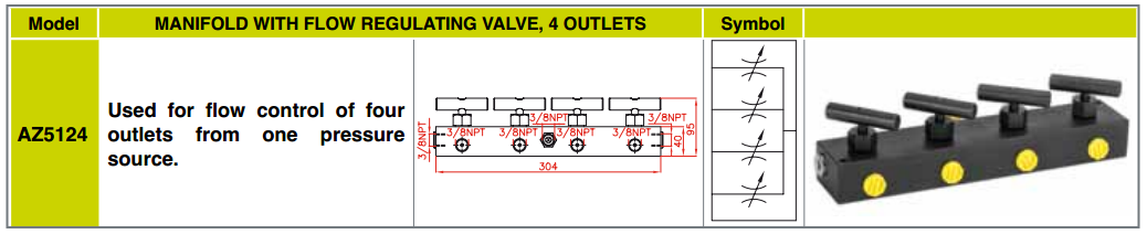 Valve chia thủy lực 1 đầu vào, 4 đầu ra